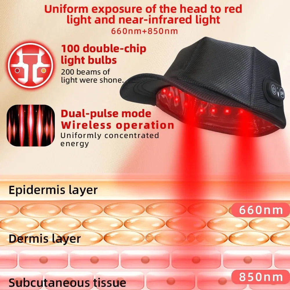 Red Light Therapy Hair Growth Cap For Hair Regrowth
